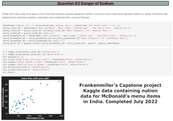 Bootcamp capstone project menu nutrition Kaggle-GitHub-Pandas-Jupyter