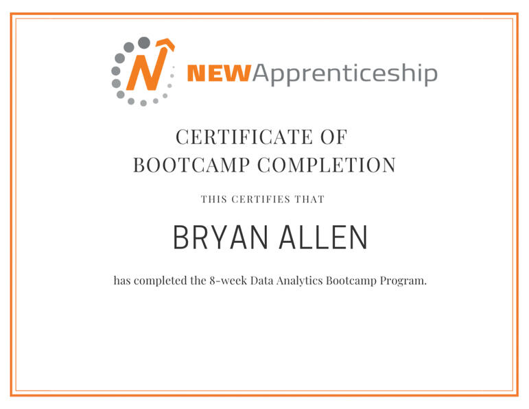 New Apprenticeship Data Analytics Bootcamp Certificate