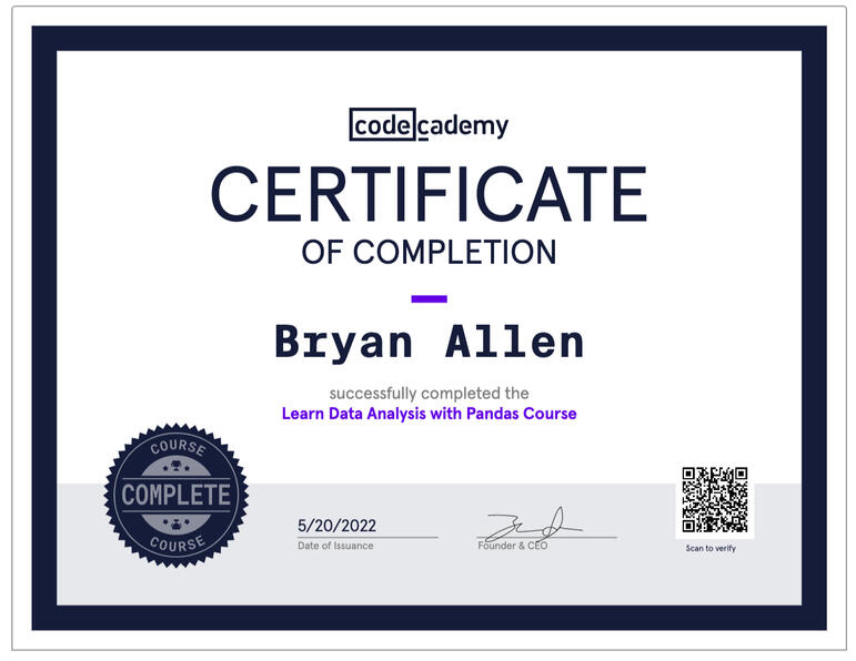 Codecademy Pandas for Data Analysis